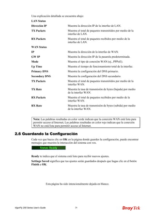 VigorFly 200 Series User’s Guide 29 
Una explicación detallada se encuentra abajo: 
LAN Status 
Dirección IP 
Muestra la dirección IP de la interfaz de LAN. 
TX Packets 
Muestra el total de paquetes transmitidos por medio de la interfaz de LAN. 
RX Packets 
Muestra el total de paquetes recibidos por medio de la interfaz de LAN. 
WAN Status 
IP 
Muestra la dirección de la interfaz de WAN. 
GW IP 
Muestra la dirección IP de la pasarela predeterminada. 
Mode 
Muestra el tipo de conexión WAN (ej., PPPoE). 
Up Time 
Muestra el tiempo de funcionamiento total de la interfaz. 
Primary DNS 
Muestra la configuración del DNS primario. 
Secondary DNS 
Muestra la configuración del DNS secundario. 
TX Packets 
Muestra el total de paquetes transmitidos por medio de la interfaz WAN. 
TX Rate 
Muestra la tasa de transmisión de bytes (bajada) por medio de la interfaz WAN. 
RX Packets 
Muestra el total de paquetes recibidos por medio de la interfaz WAN. 
RX Rate 
Muestra la tasa de transmisión de bytes (subida) por medio de la interfaz WAN. 
Nota: Las palabras resaltadas en color verde indican que la conexión WAN está lista para permitir acceso al Internet; Las palabras resaltadas en color rojo indican que la conexión WAN no está lista para permitir acceso al Internet. 
22..66 GGuuaarrddaannddoo llaa CCoonnffiigguurraacciióónn 
Cada vez que haces clic en OK en la página donde guardes la configuración, puede encontrar mensajes que muestra la interacción del sistema con vos. 
Ready te indica que el sistema está listo para recibir nuevos ajustes. 
Settings Saved significa que tus ajustes serán guardados después que hagas clic en el botón Finish u OK. 
Esta página ha sido intencionalmente dejada en blanco.  