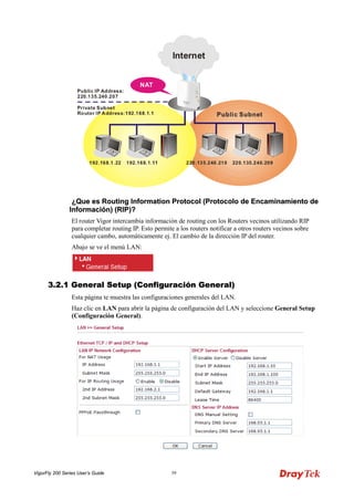 VigorFly 200 Series User’s Guide 39 
¿QQuuee eess RRoouuttiinngg IInnffoorrmmaattiioonn PPrroottooccooll ((PPrroottooccoolloo ddee EEnnccaammiinnaammiieennttoo ddee IInnffoorrmmaacciióónn)) ((RRIIPP))?? 
El router Vigor intercambia información de routing con los Routers vecinos utilizando RIP para completar routing IP. Esto permite a los routers notificar a otros routers vecinos sobre cualquier cambo, automáticamente ej. El cambio de la dirección IP del router. 
Abajo se ve el menú LAN: 
33..22..11 GGeenneerraall SSeettuupp ((CCoonnffiigguurraacciióónn GGeenneerraall)) 
Esta página te muestra las configuraciones generales del LAN. 
Haz clic en LAN para abrir la página de configuración del LAN y seleccione General Setup (Configuración General).  