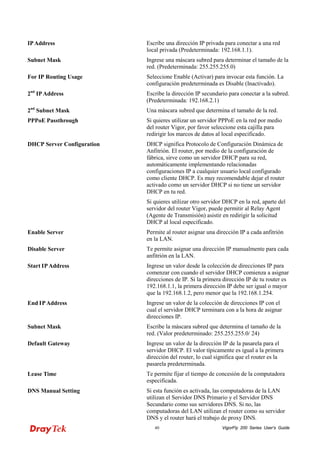 VigorFly 40 200 Series User’s Guide 
IP Address 
Escribe una dirección IP privada para conectar a una red local privada (Predeterminada: 192.168.1.1). 
Subnet Mask 
Ingrese una máscara subred para determinar el tamaño de la red. (Predeterminada: 255.255.255.0) 
For IP Routing Usage 
Seleccione Enable (Activar) para invocar esta función. La configuración predeterminada es Disable (Inactivado). 
2nd IP Address 
Escribe la dirección IP secundario para conectar a la subred. (Predeterminada: 192.168.2.1) 
2nd Subnet Mask 
Una máscara subred que determina el tamaño de la red. 
PPPoE Passthrough 
Si quieres utilizar un servidor PPPoE en la red por medio del router Vigor, por favor seleccione esta cajilla para redirigir los marcos de datos al local especificado. 
DHCP Server Configuration 
DHCP significa Protocolo de Configuración Dinámica de Anfitrión. El router, por medio de la configuración de fábrica, sirve como un servidor DHCP para su red, automáticamente implementando relacionadas configuraciones IP a cualquier usuario local configurado como cliente DHCP. Es muy recomendable dejar el router activado como un servidor DHCP si no tiene un servidor DHCP en tu red. 
Si quieres utilizar otro servidor DHCP en la red, aparte del servidor del router Vigor, puede permitir al Relay Agent (Agente de Transmisión) asistir en redirigir la solicitud DHCP al local especificado. 
Enable Server 
Permite al router asignar una dirección IP a cada anfitrión en la LAN. 
Disable Server 
Te permite asignar una dirección IP manualmente para cada anfitrión en la LAN. 
Start IP Address 
Ingrese un valor desde la colección de direcciones IP para comenzar con cuando el servidor DHCP comienza a asignar direcciones de IP. Si la primera dirección IP de tu router es 192.168.1.1, la primera dirección IP debe ser igual o mayor que la 192.168.1.2, pero menor que la 192.168.1.254. 
End IP Address 
Ingrese un valor de la colección de direcciones IP con el cual el servidor DHCP terminara con a la hora de asignar direcciones IP. 
Subnet Mask 
Escribe la máscara subred que determina el tamaño de la red. (Valor predeterminado: 255.255.255.0/ 24) 
Default Gateway 
Ingrese un valor de la dirección IP de la pasarela para el servidor DHCP. El valor típicamente es igual a la primera dirección del router, lo cual significa que el router es la pasarela predeterminada. 
Lease Time 
Te permite fijar el tiempo de concesión de la computadora especificada. 
DNS Manual Setting 
Si esta función es activada, las computadoras de la LAN utilizan el Servidor DNS Primario y el Servidor DNS Secundario como sus servidores DNS. Si no, las computadoras del LAN utilizan el router como su servidor DNS y el router hará el trabajo de proxy DNS.  