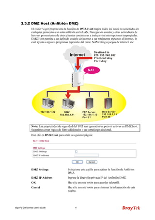 VigorFly 200 Series User’s Guide 43 
33..33..22 DDMMZZ HHoosstt ((AAnnffiittrriióónn DDMMZZ)) 
El router Vigor proporciona la función de DMZ Host mapea todos los datos no solicitados en cualquier protocolo a un solo anfitrión en la LAN. Navegación común y otras actividades de Internet provenientes de otros clientes continuaran a trabajar sin interrupciones inapropiadas. DMZ Host permite a un definido usuario de internet a ser totalmente expuesto al Internet, lo cual ayuda a algunos programas especiales tal como NetMeeting o juegos de internet, etc. 
Note: Las propiedades de seguridad del NAT son ignoradas un poco si activas un DMZ host. Sugerimos crear reglas de filtro adicionales o un cortafuego adicional. 
Haz clic en DMZ Host para abrir la siguiente página: 
DMZ Settings 
Seleccione esta cajilla para activar la función de Anfitrion DMZ. 
DMZ IP Address 
Ingrese la dirección privada IP del Anfitrión DMZ. 
OK 
Haz clic en este botón para guardar tal perfil. 
Cancel 
Haz clic en este botón para eliminar la información de esta página.  