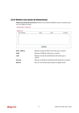 VigorFly 60 200 Series User’s Guide 
33..55..55 SSttaattiioonn LLiisstt ((LLiissttaa ddee EEssttaacciioonneess)) 
Station List (Lista de Estaciones) enumera a los clientes inalámbricos que se conectan junto con sus códigos de estado. 
MAC Address 
Muestra la dirección MAC del cliente que se conecta. 
SSID 
Muestra el SSID del cliente que se conecta. 
Auth 
Muestra el modo de autentificación del cliente que se conecta. 
Encrypt 
Muestra el método de codificación del cliente que se conecta. 
Refresh 
Haz clic en este botón para refrescar la página actual.  