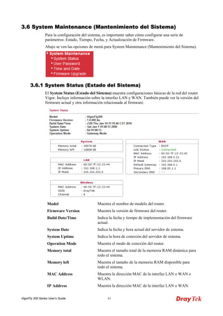 VigorFly 200 Series User’s Guide 61 
33..66 SSyysstteemm MMaaiinntteennaannccee ((MMaanntteenniimmiieennttoo ddeell SSiisstteemmaa)) 
Para la configuración del sistema, es importante saber cómo configurar una serie de parámetros: Estado, Tiempo, Fecha, y Actualización de Firmware. 
Abajo se ven las opciones de menú para System Maintenance (Mantenimiento del Sistema). 
33..66..11 SSyysstteemm SSttaattuuss ((EEssttaaddoo ddeell SSiisstteemmaa)) 
El System Status (Estado del Sistema) muestra configuraciones básicas de la red del router Vigor. Incluye información sobre la interfaz LAN y WAN. También puede ver la versión del firmware actual y otra información relacionada al firmware. 
Model 
Muestra el nombre de modelo del router. 
Firmware Version 
Muestra la versión de firmware del router. 
Build Date/Time 
Indica la fecha y tiempo de implementación del firmware actual. 
System Date 
Indica la fecha y hora actual del servidor de sistema. 
System Uptime 
Indica la hora de conexión del servidor de sistema. 
Operation Mode 
Muestra el modo de conexión del router. 
Memory total 
Muestra el tamaño total de la memoria RAM dinámica para todo el sistema. 
Memory left 
Muestra el tamaño de la memoria RAM disponible para todo el sistema. 
MAC Address 
Muestra la dirección MAC de la interfaz LAN o WAN o WLAN. 
IP Address 
Muestra la dirección MAC de la interfaz LAN o WAN.  