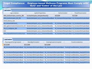  need nutrient dense, low-cost meal plans