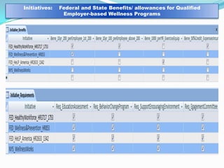  want to eat to enhance physical performance and endurance 