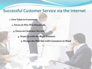 Smallbiz Potential Return On Investment (ROI)::