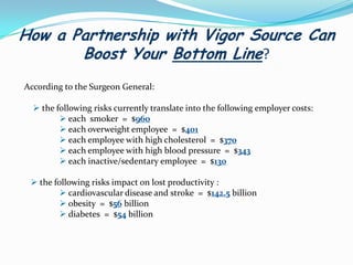 Vigor Source’s MotoEnhance productivity, staff morale, corporate profits and general well being in workplace.Health risk reduction, job safety, fitness and exercise activities, reduction of copayment or premium.