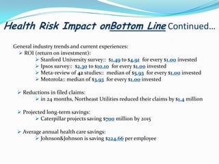 Who will Benefit in your organization? Employees who: