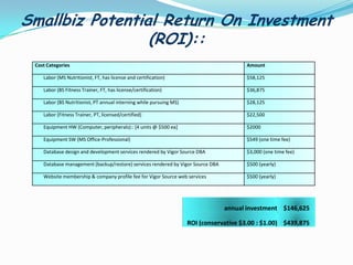  are over weight or have difficulty maintaining healthy weight