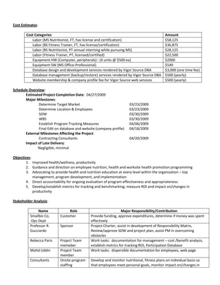 http://www.hewittassociates.com/_MetaBasicCMAssetCache_/Assets/Legislative%20Updates/2008/State_and_Federal_Wellness_Initiatives_0408.pdfgoogled:: risk wellness assessment<br />http://www.infinitehealthcoach.com/tools-for-wellness.htmlgoogled: rates<br />http://www.bls.gov/oes/2007/may/oes211091.htm