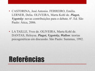 • CASTORINA, José Antonio. FERREIRO, Emilia.
  LERNER, Delia. OLIVEIRA, Marta Kohl de. Piaget,
  Vygotsky: novas contribuições para o debate. 6ª. Ed. São
  Paulo: Ática, 2006.

• LA TAILLE, Yves de. OLIVEIRA, Marta Kohl de.
  DANTAS, Heloysa. Piaget, Vygotsky, Wallon: teorias
  psicogenéticas em discussão. São Paulo: Summus, 1992.




Referências
 