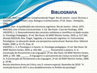 BIBLIOGRAFIA
PULASKI, Mary Ann Spencer. Compreendendo Piaget. Rio de Janeiro : Livros Técnicos e
Científicos, 1986. PIAGET, Jean. Biologia e Conhecimento. 2ª Ed. Vozes : Petrópolis,
1996.
PIAGET, Jean. A equilibração das estruturas cognitivas. Rio de Janeiro : Zahar, 1975.
MACEDO, Lino. Ensaios Construtivistas. 3. Ed. São Paulo : Casa do Psicólogo, 1994.
VIGOSTKI, L. S. Desenvolvimento dos conceitos cotidianos e científicos na idade escolar.
In: Psicologia Pedagógica. 3ª ed. São Paulo: Ed WMF Martins Fontes, 2010. p. 517-545.
(Anexo) KOZULIN, Alex. Piaget, Vygotsky y la revolución cognitiva. In: Instrumentos
Psicológicos: La educación desde una perspectiva sociocultural. Buenos Aires: Editorial
Paidós, 2000. p. 51-75. (Cap. 2).
VIGOSTKI, L. S. A Psicologia e o mestre. In: Psicologia pedagógica. 3ª ed. São Paulo: Ed
WMF Martins Fontes, 2010. p. 445-464. ______. Pensamento e palavra. In: A
Construção do Pensamento e da Linguagem. 2ª ed. São Paulo: Ed WMF Martins Fontes,
2009. p. 395 -486. ______. A linguagem e o pensamento da criança na teoria de Piaget.
In: A Construção do Pensamento e da Linguagem. 2ª ed. Ed WMF Martins Fontes, 2009.
p. 19-96.
Revista eletrônica Arma da Crítica; ano 2; número especial; Dezembro de 2010: "A
revolução Russa de 1917 e seus desdobramentos no Âmbito da psicologia"
 