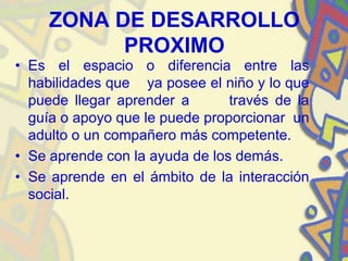 ZONA DE DESARROLLO
           PROXIMO
• Es el espacio o diferencia entre las
  habilidades que ya posee el niño y lo que
  puede llegar aprender a       través de la
  guía o apoyo que le puede proporcionar un
  adulto o un compañero más competente.
• Se aprende con la ayuda de los demás.
• Se aprende en el ámbito de la interacción
  social.
 