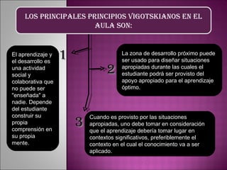 LoS principaLeS principioS vigotSkianoS en eL
                       auLa Son:


El aprendizaje y
el desarrollo es
                   1                   La zona de desarrollo próximo puede
                                       ser usado para diseñar situaciones
una actividad
social y
                                 2     apropiadas durante las cuales el
                                       estudiante podrá ser provisto del
colaborativa que                       apoyo apropiado para el aprendizaje
no puede ser                           óptimo.
"enseñada" a
nadie. Depende
del estudiante
construir su               Cuando es provisto por las situaciones
propia
comprensión en
                       3   apropiadas, uno debe tomar en consideración
                           que el aprendizaje debería tomar lugar en
su propia                  contextos significativos, preferiblemente el
mente.                     contexto en el cual el conocimiento va a ser
                           aplicado.
 