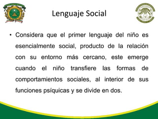 Lenguaje Social

• Considera que el primer lenguaje del niño es
 esencialmente social, producto de la relación
 con su entorno más cercano, este emerge
 cuando   el   niño   transfiere   las   formas   de
 comportamientos sociales, al interior de sus
 funciones psíquicas y se divide en dos.
 