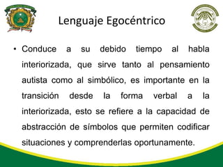 Lenguaje Egocéntrico

• Conduce     a   su   debido   tiempo   al   habla
 interiorizada, que sirve tanto al pensamiento
 autista como al simbólico, es importante en la
 transición   desde    la   forma   verbal    a   la
 interiorizada, esto se refiere a la capacidad de
 abstracción de símbolos que permiten codificar
 situaciones y comprenderlas oportunamente.
 