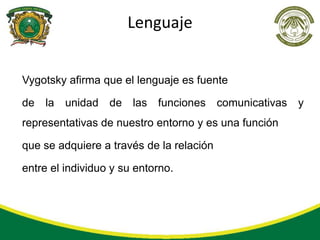 Lenguaje


Vygotsky afirma que el lenguaje es fuente

de la unidad de las funciones comunicativas y
representativas de nuestro entorno y es una función

que se adquiere a través de la relación

entre el individuo y su entorno.
 