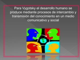 Para Vygotsky el desarrollo humano se
produce mediante procesos de intercambio y
transmisión del conocimiento en un medio
comunicativo y social
 