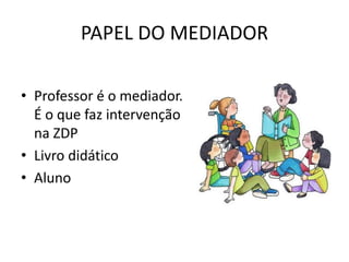 PAPEL DO MEDIADOR
• Professor é o mediador.
É o que faz intervenção
na ZDP
• Livro didático
• Aluno
 