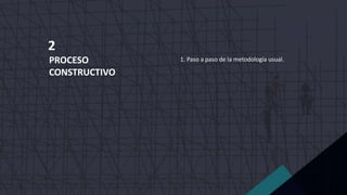 PROCESO
CONSTRUCTIVO
2
1. Paso a paso de la metodología usual.
 