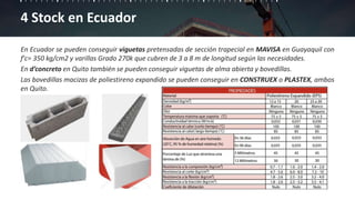 4 Stock en Ecuador
En Ecuador se pueden conseguir viguetas pretensadas de sección trapecial en MAVISA en Guayaquil con
f'c= 350 kg/cm2 y varillas Grado 270k que cubren de 3 a 8 m de longitud según las necesidades.
En d’concreto en Quito también se pueden conseguir viguetas de alma abierta y bovedillas.
Las bovedillas macizas de poliestireno expandido se pueden conseguir en CONSTRUEX o PLASTEX, ambos
en Quito.
 
