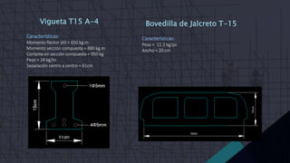 Vigueta T15 A-4
Características:
Momento flector útil = 650 kg.m
Momento sección compuesta = 880 kg.m
Cortante en sección compuesta = 950 kg
Peso = 24 kg/m
Separación centro a centro = 61cm
Bovedilla de Jalcreto T-15
Características:
Peso = 11.3 kg/pz
Ancho = 20 cm
 