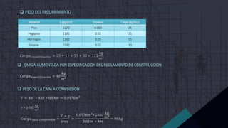  PESO DEL RECUBRIMIENTO
Material  (kg/m3) Espesor Carga (kg/m2)
Piso 1250 0.002 25
Pegapiso 1100 0.01 11
Hormigón 1100 0.05 55
Enjarre 1500 0.02 30
𝐶𝑎𝑟𝑔𝑎 𝑟𝑒𝑐𝑢𝑏𝑟𝑖𝑚𝑖𝑒𝑛𝑡𝑜 = 25 + 11 + 55 + 30 = 121
𝑘𝑔
𝑚2
 CARGA AUMENTADA POR ESPECIFICACIÓN DEL REGLAMENTO DE CONSTRUCCIÓN
𝐶𝑎𝑟𝑔𝑎 𝑒𝑠𝑝𝑒𝑐𝑖𝑓𝑖𝑐𝑎𝑐𝑖ó𝑛 = 40
𝑘𝑔
𝑚2
 PESO DE LA CAPA A COMPRESIÓN
𝑉 = 4𝑚 ∗ 0.61 ∗ 0.04𝑚 = 0.0976𝑚3
 = 2400
𝑘𝑔
𝑚3
𝐶𝑎𝑟𝑔𝑎 𝑐𝑎𝑝𝑎 𝑐𝑜𝑚𝑝𝑟𝑒𝑠𝑖ó𝑛 =
𝑉 ∗ 
á𝑟𝑒𝑎
=
0.0976𝑚3
∗ 2400
𝑘𝑔
𝑚3
0.61𝑚 ∗ 4𝑚
= 96𝑘𝑔
 