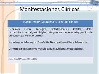 VIHManifestaciones Clínicas