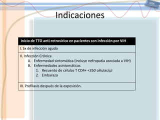 Disminución rápida de CD4 (>100/µL por año)