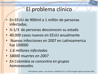 VIHEl problema clínicoEn EEUU de 900mil a 1 millón de personas infectadas.¼-1/3  de personas desconocen su estado40.000 casos nuevos en EEUU anualmente Nuevas infecciones en 2007 en Latinoamerica fue 1000001.6 millones infectadas58000 muertes en 2007En Colombia se concentra en grupos homosexuales.AIDS Epidemicupdate – LatinAmerica- UNAIDS/07.27E / JC1322E (English original, December 2007)