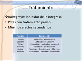VIHTratamientoAtazanavir: No aumenta niveles de colesterol T o trigliceridos.Dosis unicaAumento de bilirrubina y prolongacion de intervalo PRResistencia en pctes con exposición previa (I50L)Contraindicado en concomitancia con IBPInhibidor de c-P3A