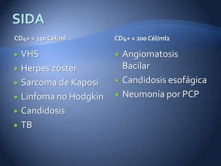 CD4+ < 350 Cél/ml      CD4+ < 200 Cél/ml2

 VHS                   Angiomatosis
 Herpes zóster          Bacilar
 Sarcoma de Kaposi     Candidosis esofágica

 Linfoma no Hodgkin    Neumonía por PCP

 Candidosis

 TB
 