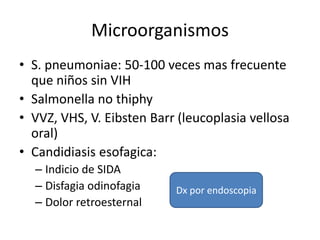 Microorganismos
• S. pneumoniae: 50-100 veces mas frecuente
  que niños sin VIH
• Salmonella no thiphy
• VVZ, VHS, V. Eibsten Barr (leucoplasia vellosa
  oral)
• Candidiasis esofagica:
  – Indicio de SIDA
  – Disfagia odinofagia    Dx por endoscopia
  – Dolor retroesternal
 