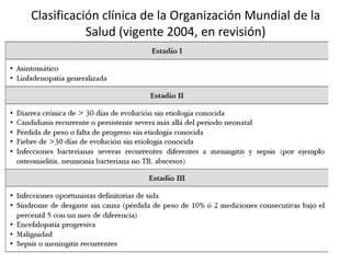 Clasificación clínica de la Organización Mundial de la
           Salud (vigente 2004, en revisión)
 