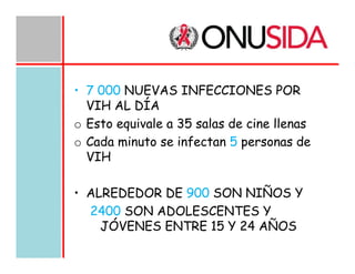 • 7 000 NUEVAS INFECCIONES POR
VIH AL DÍA
o Esto equivale a 35 salas de cine llenas
o Cada minuto se infectan 5 personas de
VIH
• ALREDEDOR DE 900 SON NIÑOS Y
2400 SON ADOLESCENTES Y
JÓVENES ENTRE 15 Y 24 AÑOS

 