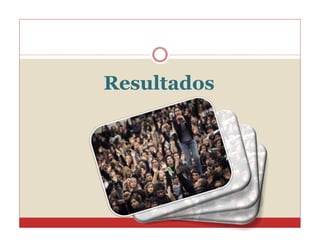 Resultados

 