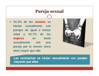 Pareja sexual
34,3% de los varones se
inician sexualmente con
parejas de igual o menor
edad y 43,1% de las
mujeres
se
inició
sexualmente
con
una
pareja por lo menos cinco
años mayor que ella.

 
