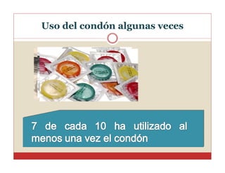 Uso del condón algunas veces

 
