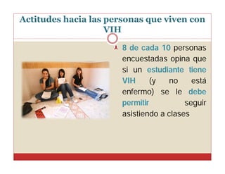 Actitudes hacia las personas que viven con
VIH
8 de cada 10 personas
encuestadas opina que
si un estudiante tiene
VIH
(y
no
está
enfermo) se le debe
permitir
seguir
asistiendo a clases

 
