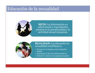 Educación de la sexualidad

 