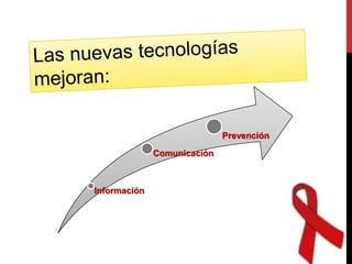 Prevención
Comunicación

Información

 