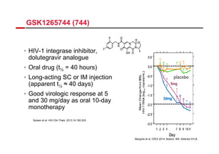 GSK1265744 (744) 
 HIV-1 integrase inhibitor, 
dolutegravir analogue 
 Oral drug (t½ = 40 hours) 
 Long-acting SC or IM injection 
(apparent t½ ≈ 40 days) 
 Good virologic response at 5 
and 30 mg/day as oral 10-day 
monotherapy 
Margolis et al. CROI 2014; Boston, MA. Abstract 91LB. 
Spreen et al. HIV Clin Trials. 2013;14:192-203. 
 