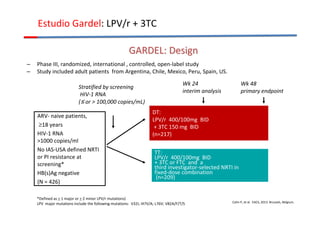 Estudio Gardel: LPV/r + 3TC 
GGAARRDDEELL:: DDeessiiggnn 
– Phase III, randomized, international , controlled, open-label study 
– Study included adult patients from Argentina, Chile, Mexico, Peru, Spain, US. 
Cahn P, et al. EACS, 2013. Brussels, Belgium. 
Wk 24 
interim analysis 
DT: 
LPV/r 400/100mg BID 
+ 3TC 150 mg BID 
(n=217) 
TT: 
LPV/r 400/100mg BID 
+ 3TC or FTC and a 
third investigator-selected NRTI in 
fixed-dose combination 
(n=209) 
Stratified by screening 
HIV-1 RNA 
(≤ or  100,000 copies/mL) 
ARV- naive patients, 
³18 years 
HIV-1 RNA 
1000 copies/ml 
No IAS-USA defined NRTI 
or PI resistance at 
screening* 
HB(s)Ag negative 
(N = 426) 
Wk 48 
primary endpoint 
*Defined as  1 major or  2 minor LPV/r mutations) 
LPV major mutations include the following mutations: V32I; I47V/A; L76V; V82A/F/T/S 
 