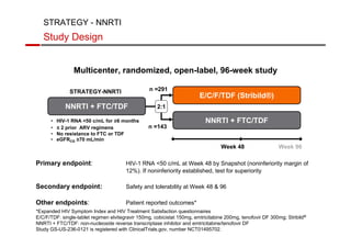 STRATEGY - NNRTI 
Study Design 
Multicenter, randomized, open-label, 96-week study 
n =291 
n =143 
STRATEGY-NNRTI 
• HIV-1 RNA 50 c/mL for ≥6 months 
• ≤ 2 prior ARV regimens 
• No resistance to FTC or TDF 
• eGFRCG ≥70 mL/min 
2:1 
E/C/F/TDF (Stribild®) 
NNRTI + FTC/TDF 
NNRTI + FTC/TDF 
Week 48 Week 96 
Primary endpoint: HIV-1 RNA 50 c/mL at Week 48 by Snapshot (noninferiority margin of 
12%). If noninferiority established, test for superiority 
Secondary endpoint: Safety and tolerability at Week 48  96 
Other endpoints: Patient reported outcomes* 
*Expanded HIV Symptom Index and HIV Treatment Satisfaction questionnaires 
E/C/F/TDF: single-tablet regimen elvitegravir 150mg, cobicistat 150mg, emtricitabine 200mg, tenofovir DF 300mg; Stribild® 
NNRTI + FTC/TDF: non-nucleoside reverse transcriptase inhibitor and emtricitabine/tenofovir DF 
Study GS-US-236-0121 is registered with ClinicalTrials.gov, number NCT01495702. 
 
