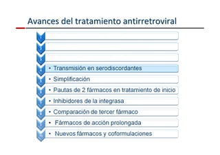 Avances del tratamiento aannttiirrrreettrroovviirraall 
 