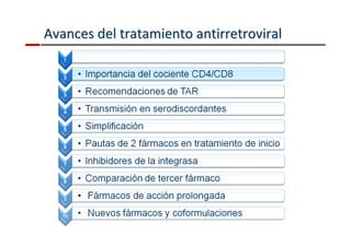 Avances del tratamiento aannttiirrrreettrroovviirraall 
 