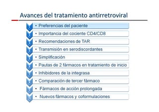 Avances del tratamiento aannttiirrrreettrroovviirraall 
 