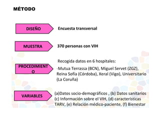 MÉTODO 
DISEÑO Encuesta transversal 
MUESTRA 370 personas con VIH 
PROCEDIMIENT 
O 
Recogida datos en 6 hospitales: 
-Mutua Terrassa (BCN), Miguel Servet (ZGZ), 
Reina Sofía (Córdoba), Xeral (Vigo), Universitario 
(La Coruña) 
VARIABLES 
(a)Datos socio-demográficos , (b) Datos sanitarios 
(c) Información sobre el VIH, (d) características 
TARV, (e) Relación médico-paciente, (f) Bienestar 
 