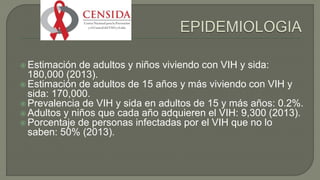  Estimación de adultos y niños viviendo con VIH y sida:
180,000 (2013).
 Estimación de adultos de 15 años y más viviendo con VIH y
sida: 170,000.
 Prevalencia de VIH y sida en adultos de 15 y más años: 0.2%.
 Adultos y niños que cada año adquieren el VIH: 9,300 (2013).
 Porcentaje de personas infectadas por el VIH que no lo
saben: 50% (2013).
 
