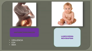 LAMIVUDINA
NEVIRAPINA
ANTIRRETROVIRALES
• VIRULENCIA
• CD4
• SIDA
 