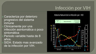  Caracteriza por deterioro
progresivo del sistema
inmune
 Clinicamente por una
infección asintomática o poco
sintomática
 Periodo variable hasta de 8
años.
 SIDA: Estado mas avanzado
de la infección por VIH.
 